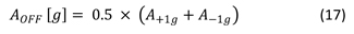 Equation 17 Equation 17.